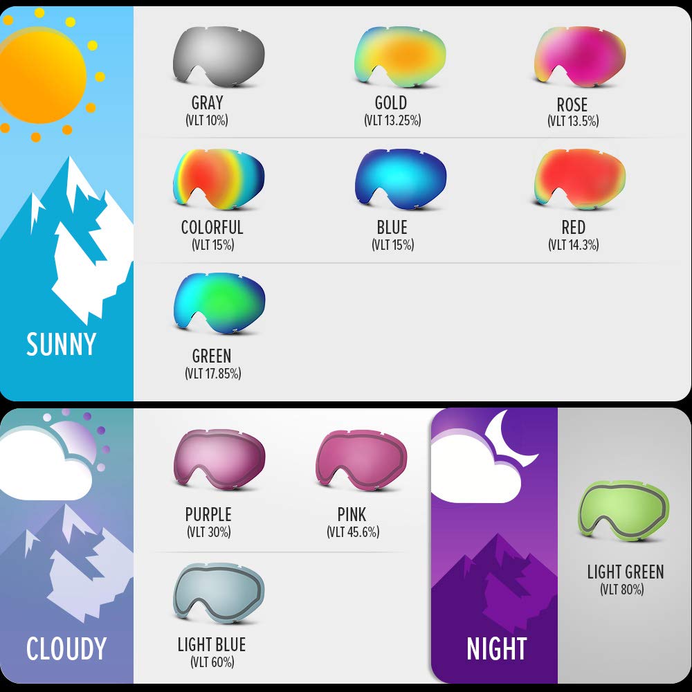 OutdoorMaster lineup of different frame and lens colors showing styling options for kids