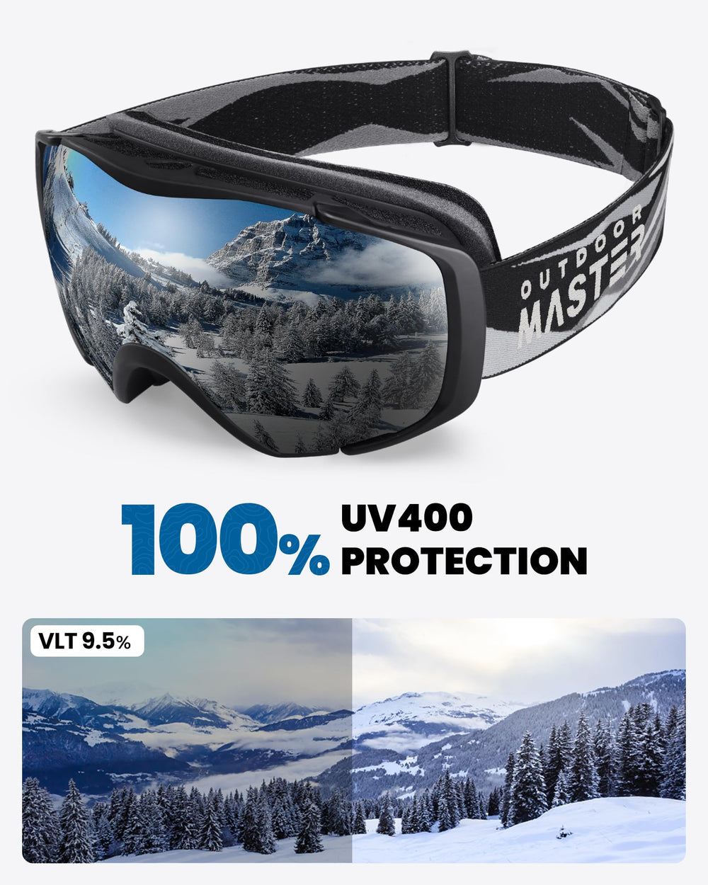OutdoorMaster goggles worn over prescription glasses showing OTG comfort benefit