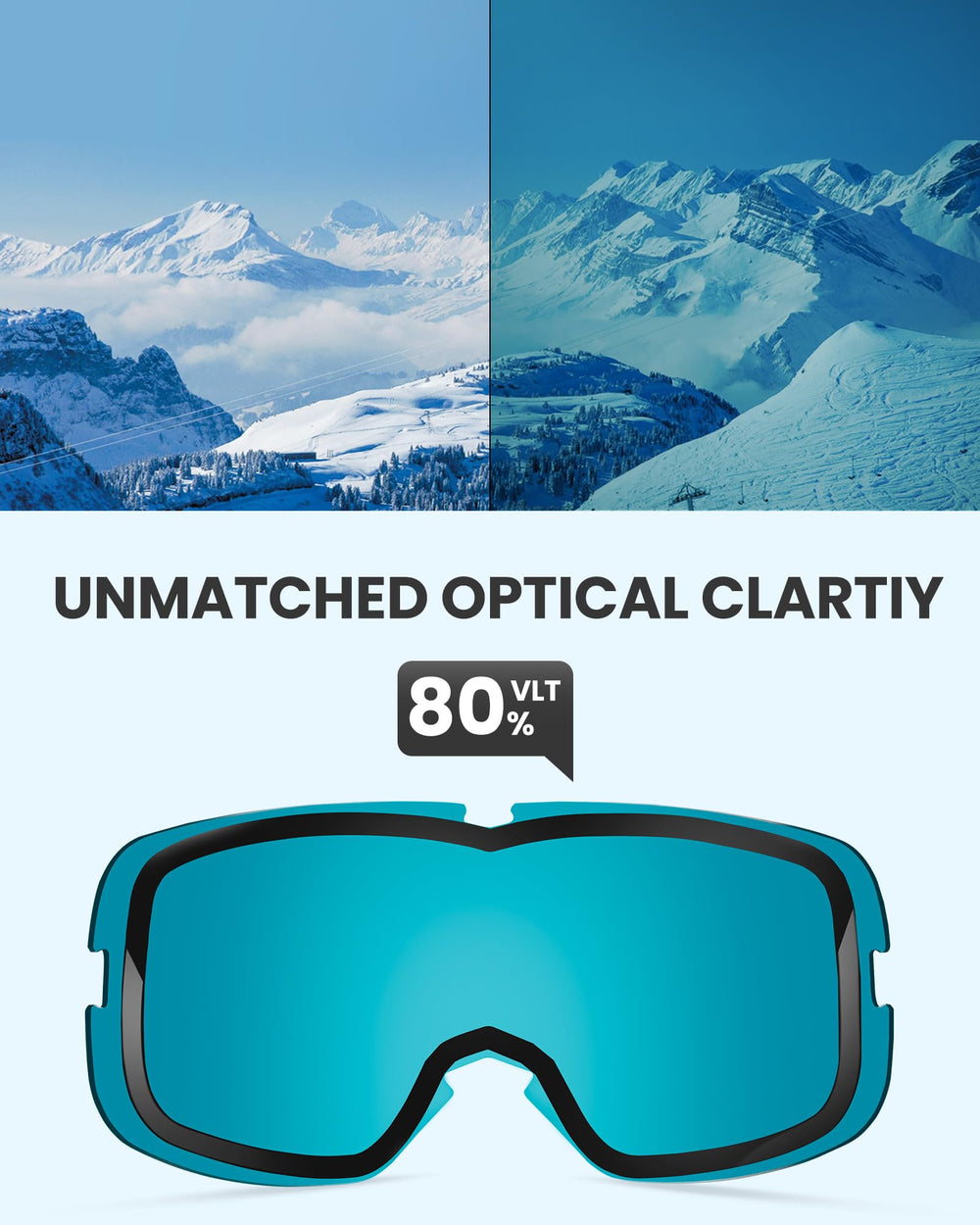 OutdoorMaster Owl lens close-up highlighting anti-fog coating and clarity