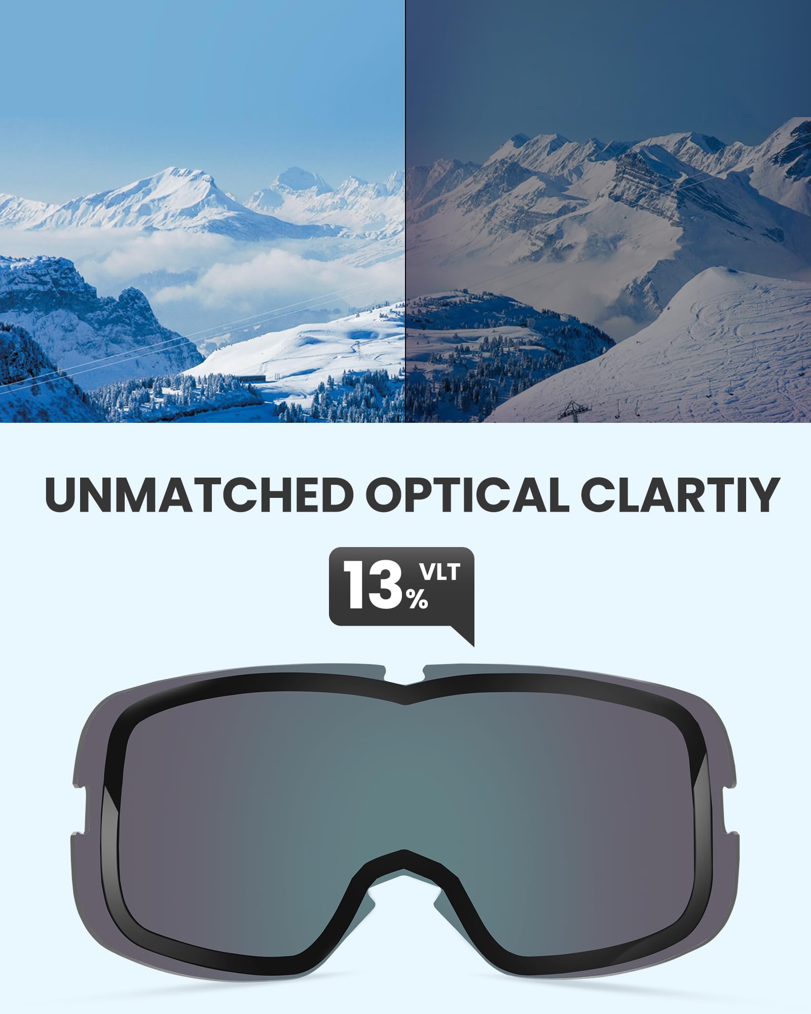 OutdoorMaster Owl lens closeup highlighting anti-fog coating for clear vision