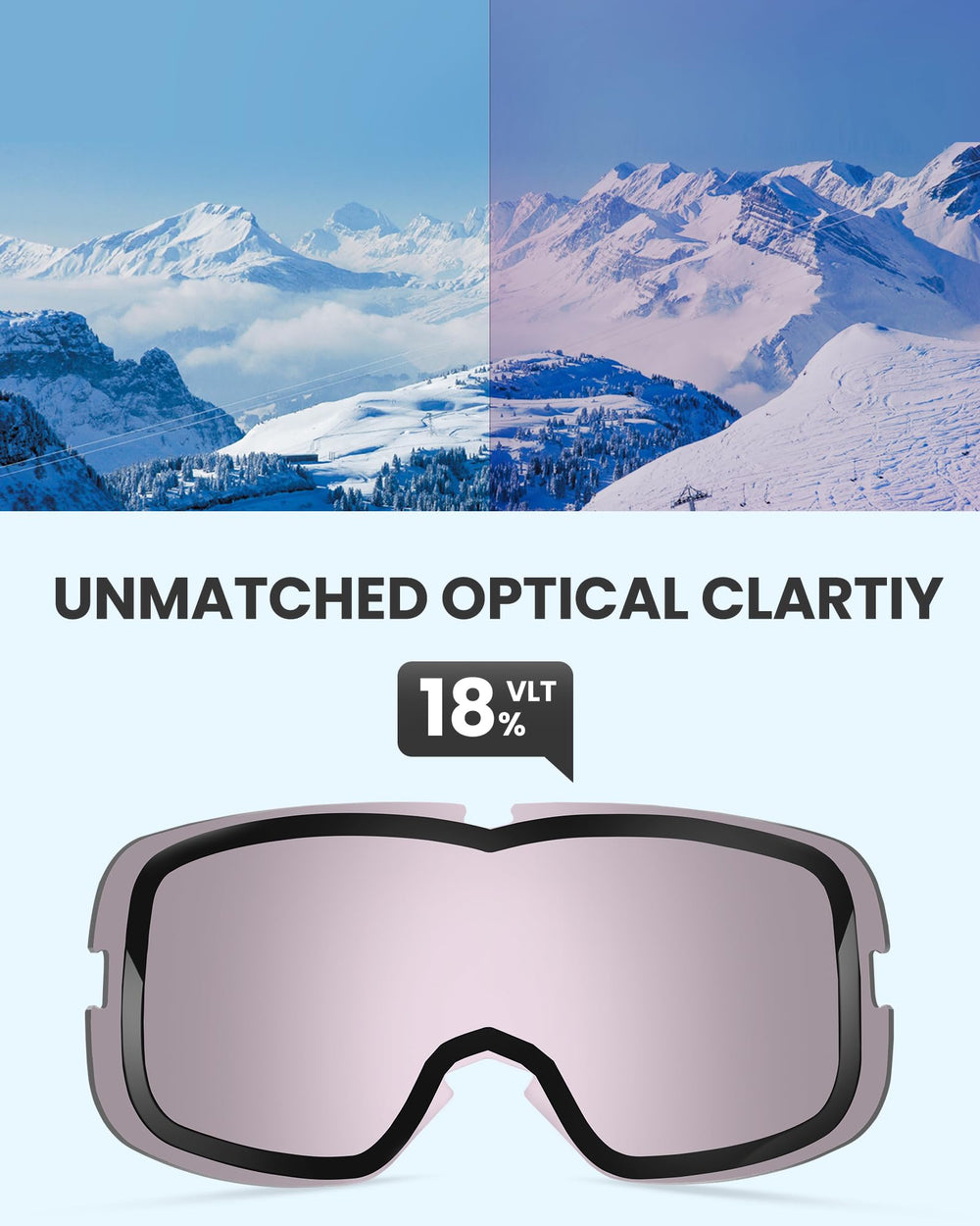 OutdoorMaster Owl lens close-up highlighting anti-fog coating and clarity