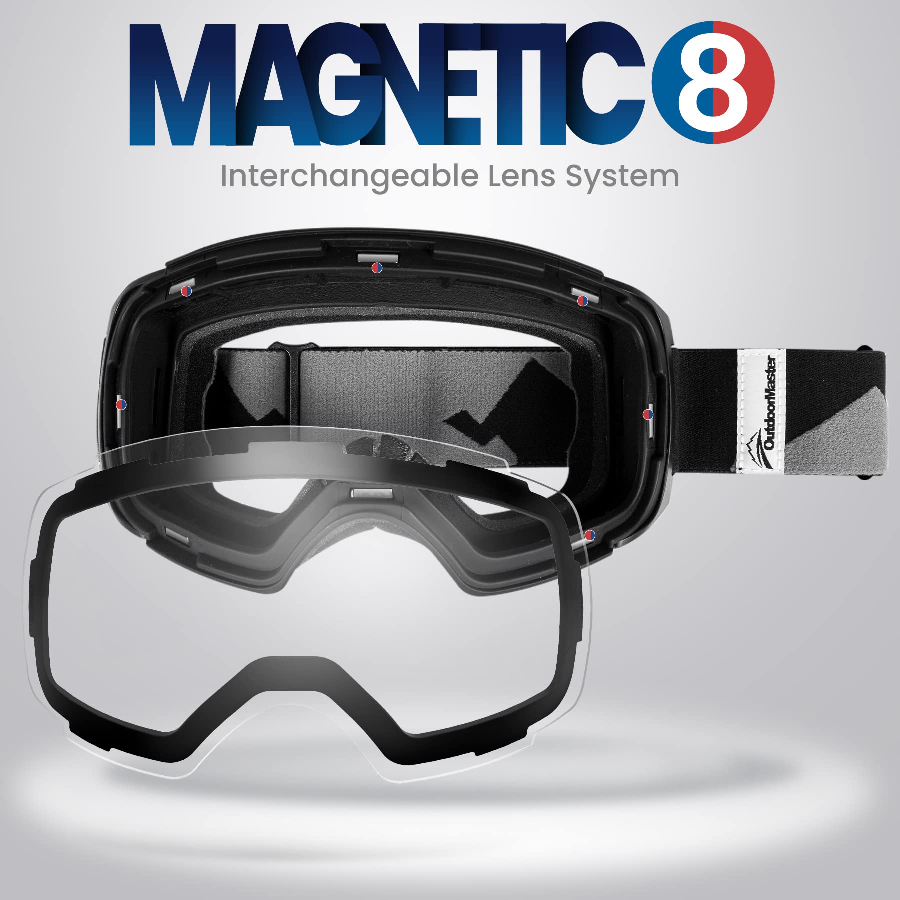 OutdoorMaster PRO close-up of lens edge highlighting precise fit and durability