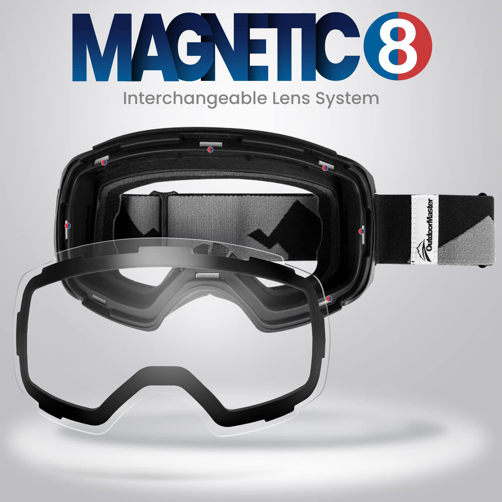 OutdoorMaster PRO close-up of lens edge highlighting precise fit and durability