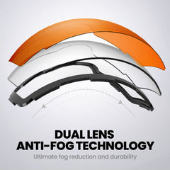 OutdoorMaster lens mounted in PRO frame illustrating quick-change fit