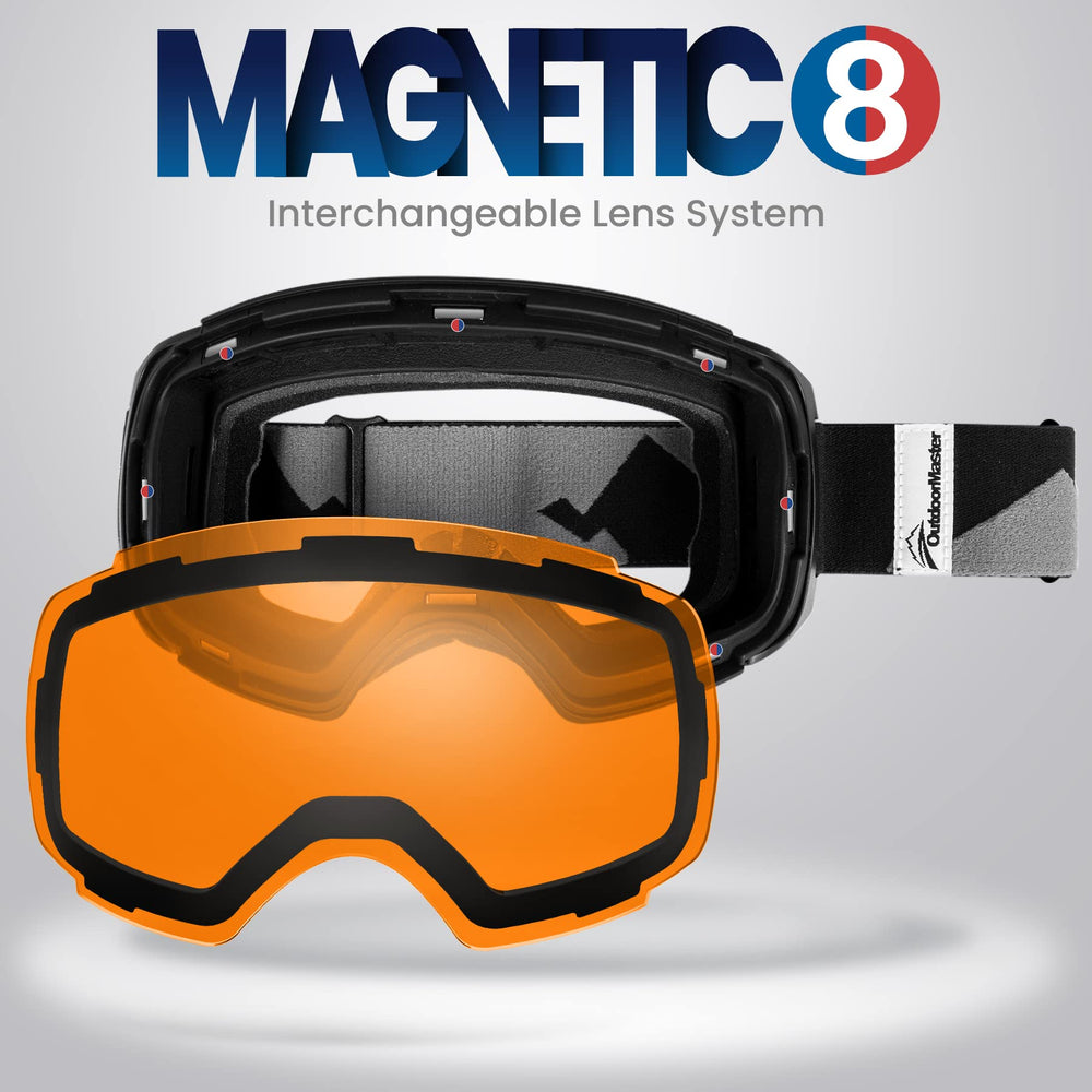OutdoorMaster close-up of lens edge and coating highlighting anti-fog benefit