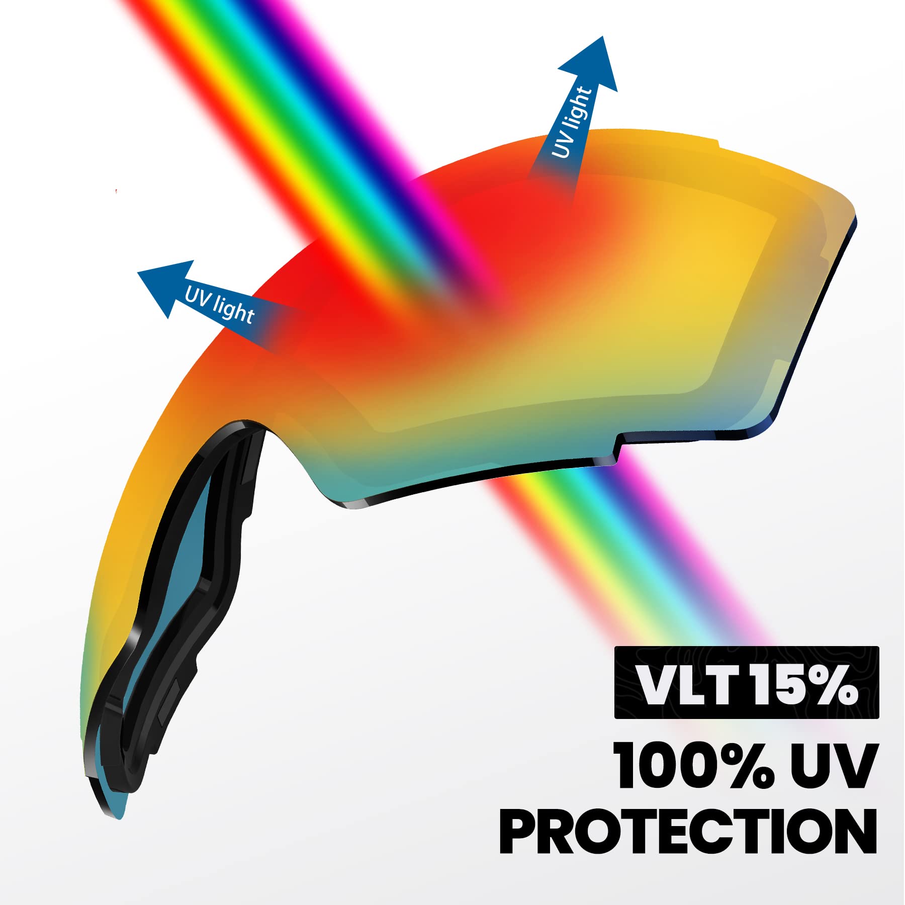 OutdoorMaster pro lens installed in goggle demonstrating secure quick-swap fit
