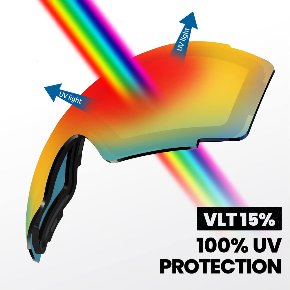 OutdoorMaster pro lens installed in goggle demonstrating secure quick-swap fit