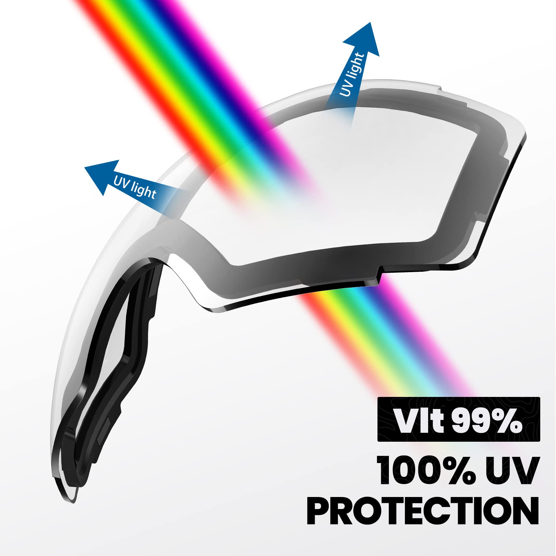 OutdoorMaster PRO polarized lens reflecting snow to reduce glare and improve sight