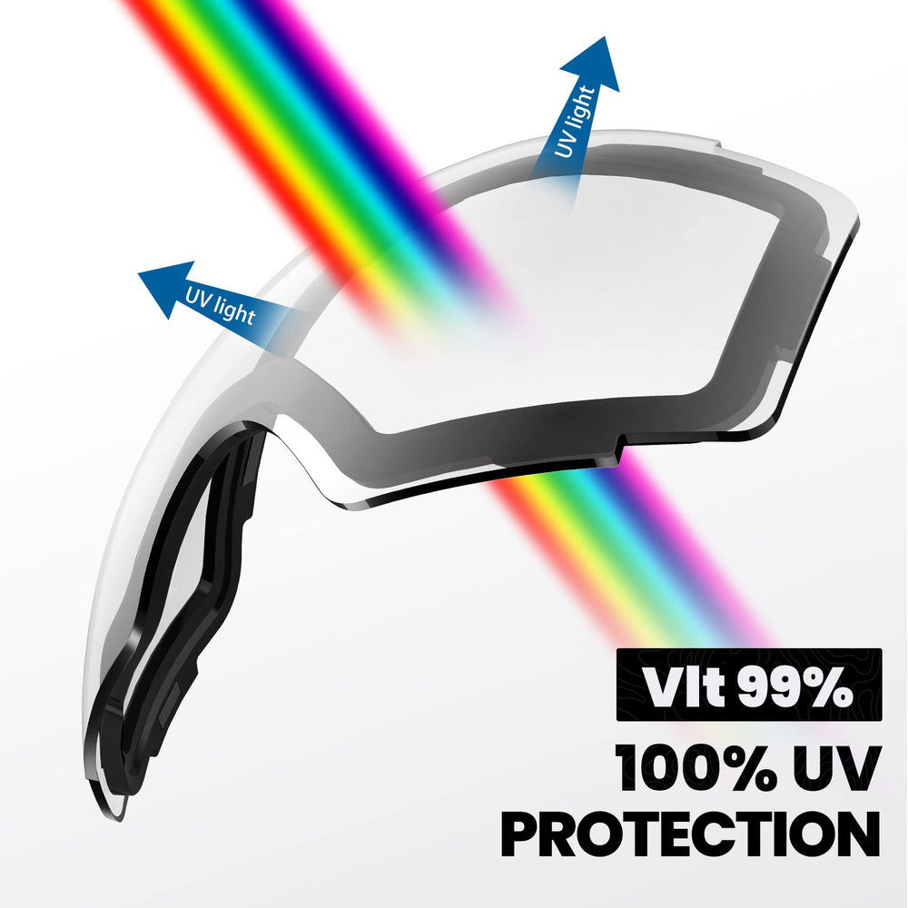 OutdoorMaster PRO polarized lens reflecting snow to reduce glare and improve sight