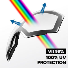 OutdoorMaster PRO polarized lens reflecting snow to reduce glare and improve sight