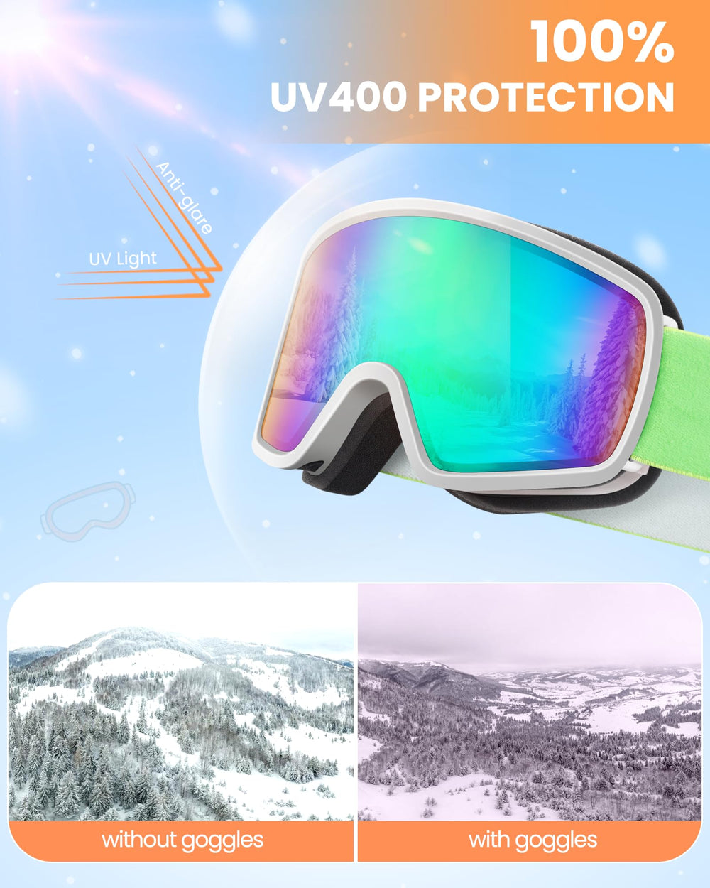 OutdoorMaster close-up of revo green lens showing glare reduction benefit