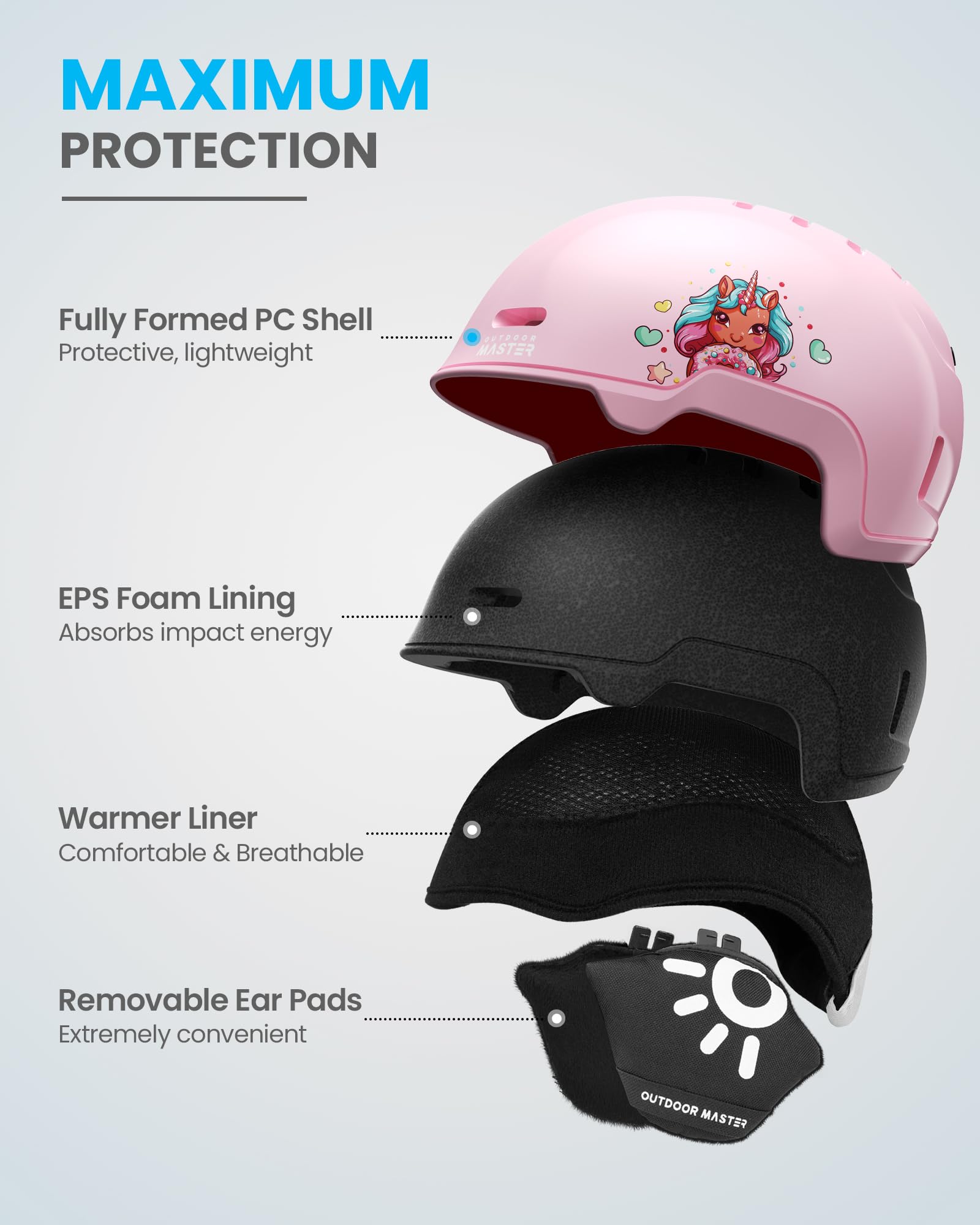 OutdoorMaster closeup of helmet shell showing in‑mold construction for impact resistance