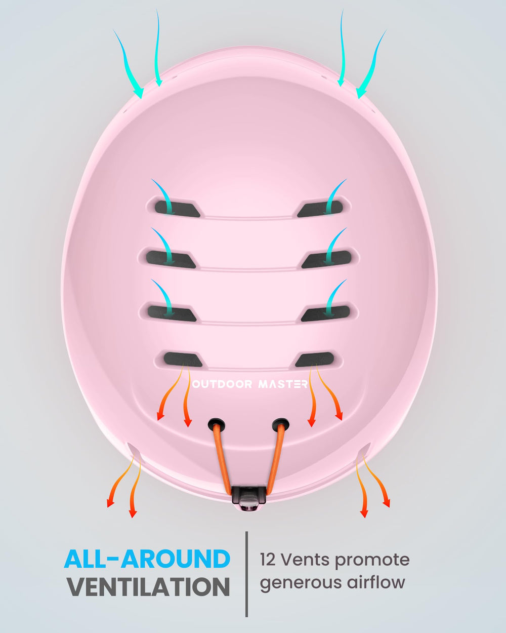 OutdoorMaster helmet vent detail illustrating airflow that reduces overheating