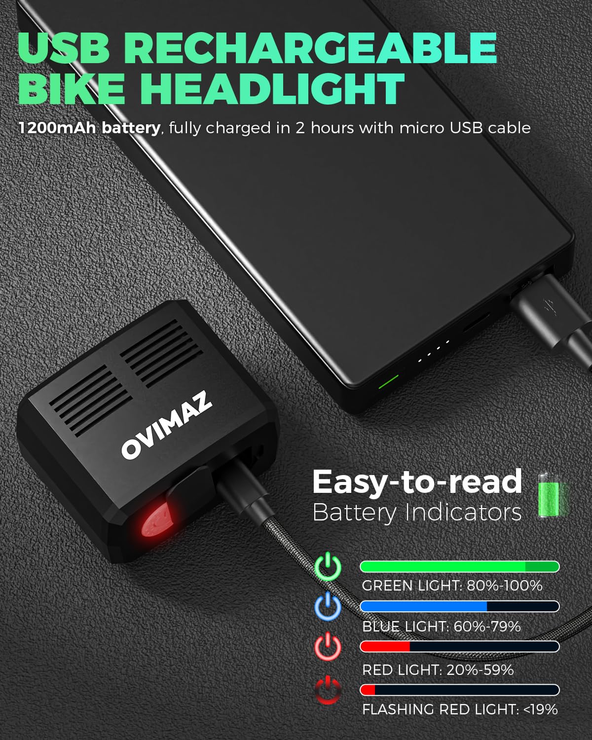 ovimaz attached to handlebar demonstrating stable mount and focused beam