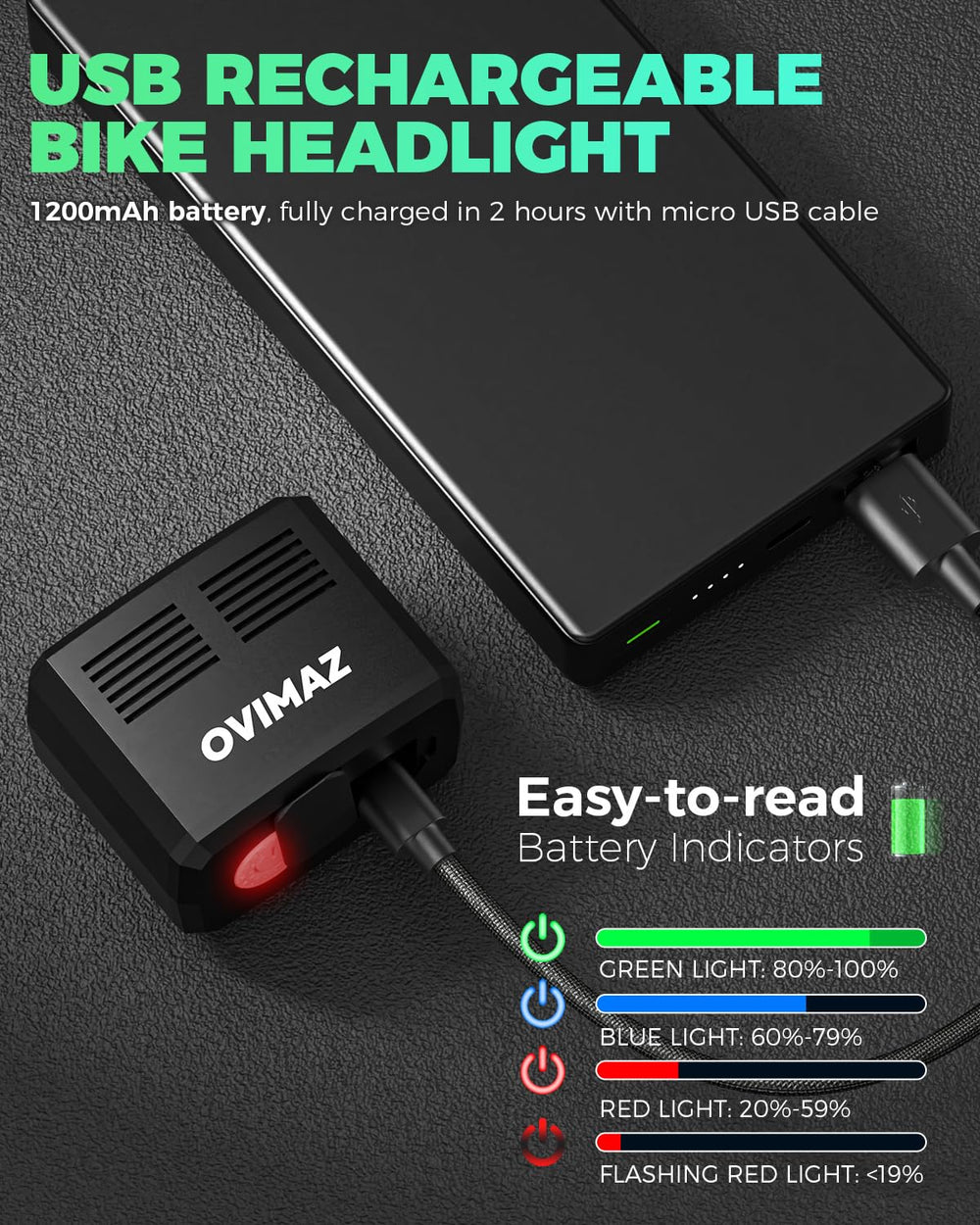 ovimaz attached to handlebar demonstrating stable mount and focused beam