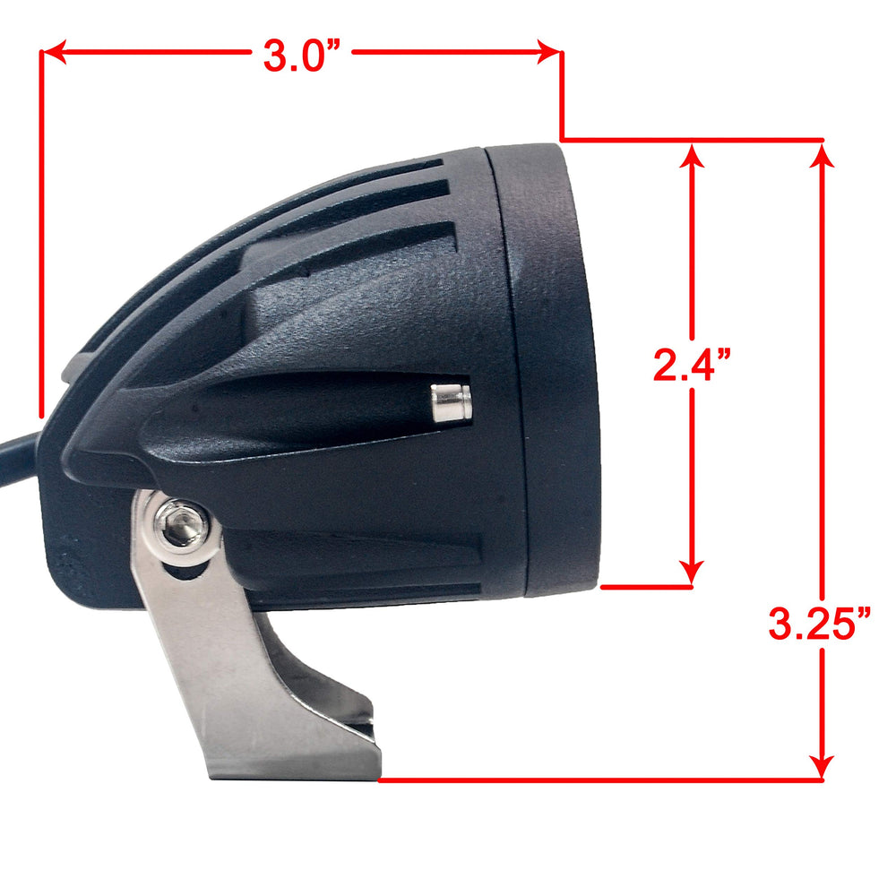 OZ-USA next to ruler showing compact size for flexible mounting