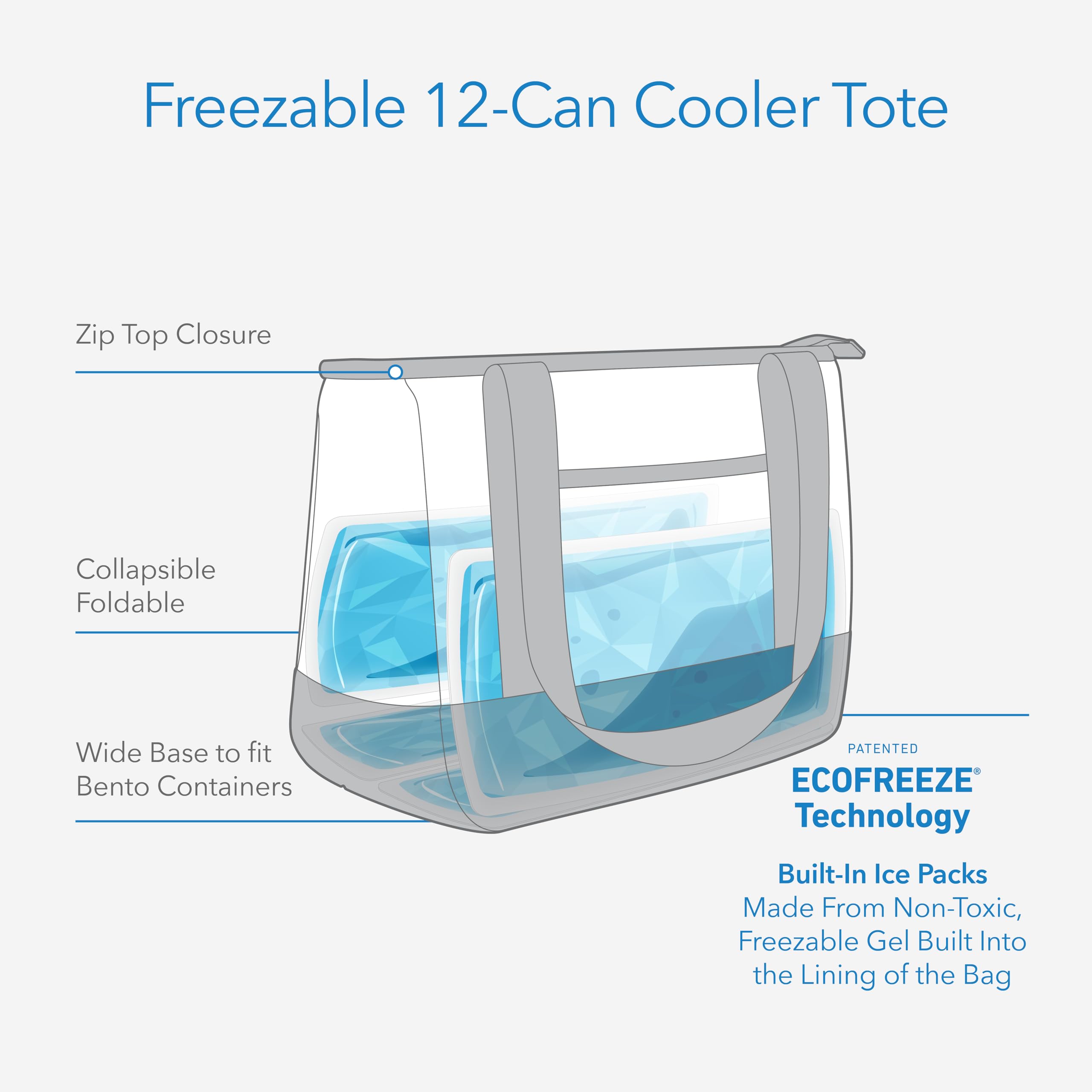 PackIt tote folded flat compact for storage and easy transport