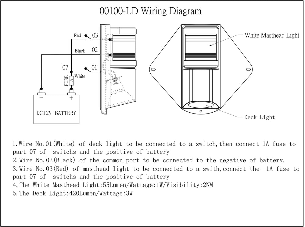 Pactrade Marine unit with packaging and wiring diagram for simple setup guidance