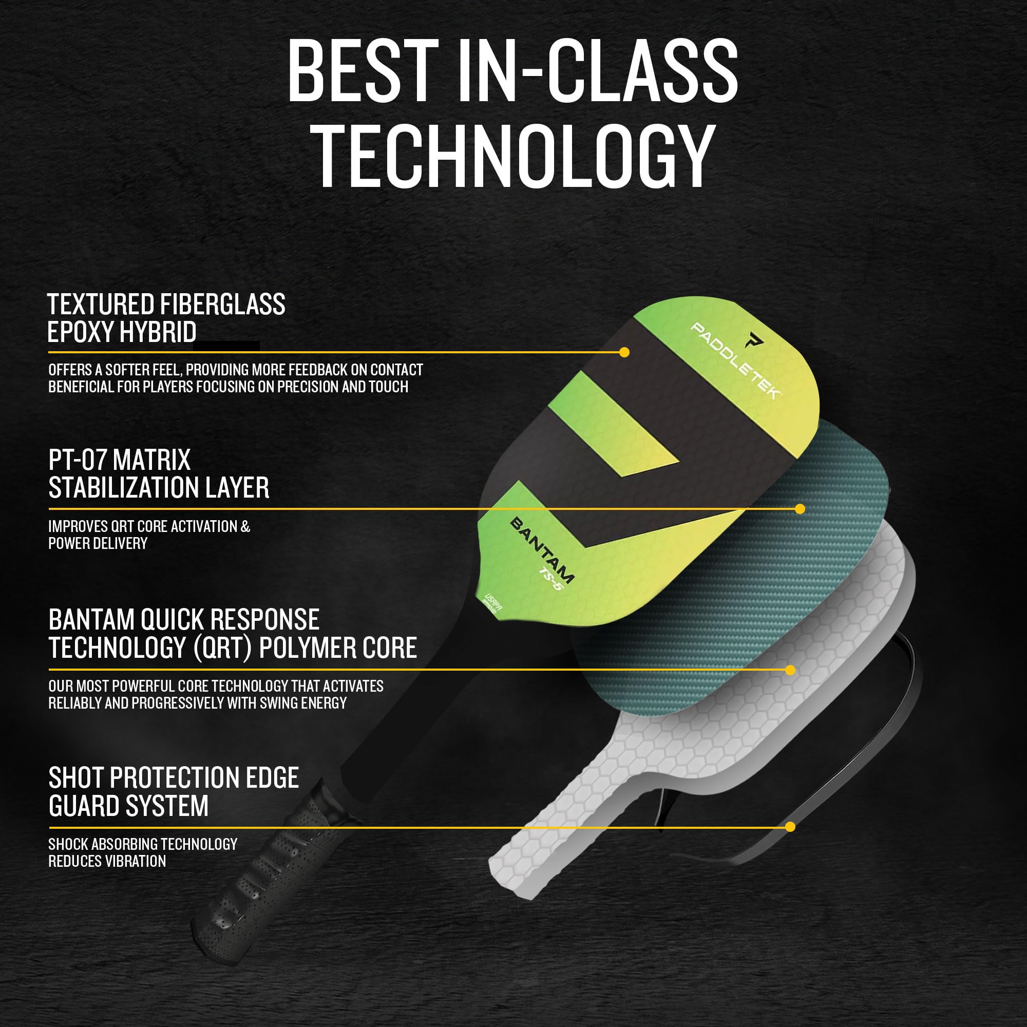 Paddletek Bantam TS-5 edged shock guard protecting rim and increasing durability