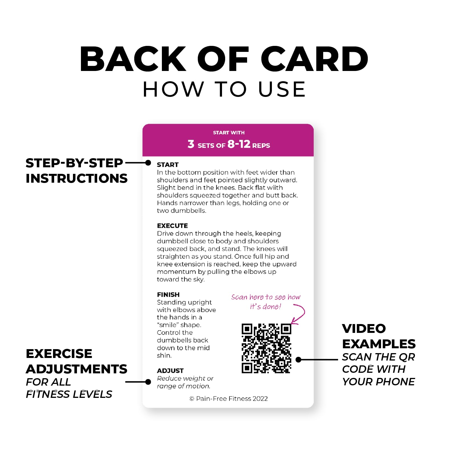 Pain-Free Fitness card text detail displays concise cues for safe technique