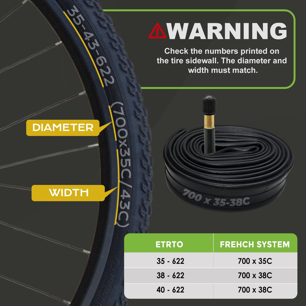 PAKCHEF layout with two tire levers and tubes, simplifies roadside repairs
