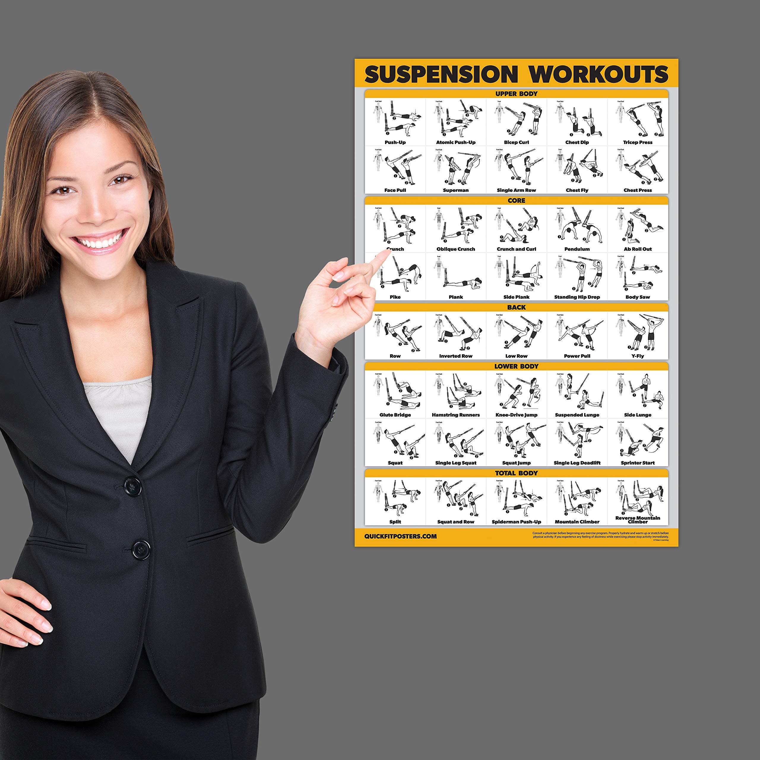 Palace Learning kettlebell sequence poster showing progression and balance benefit