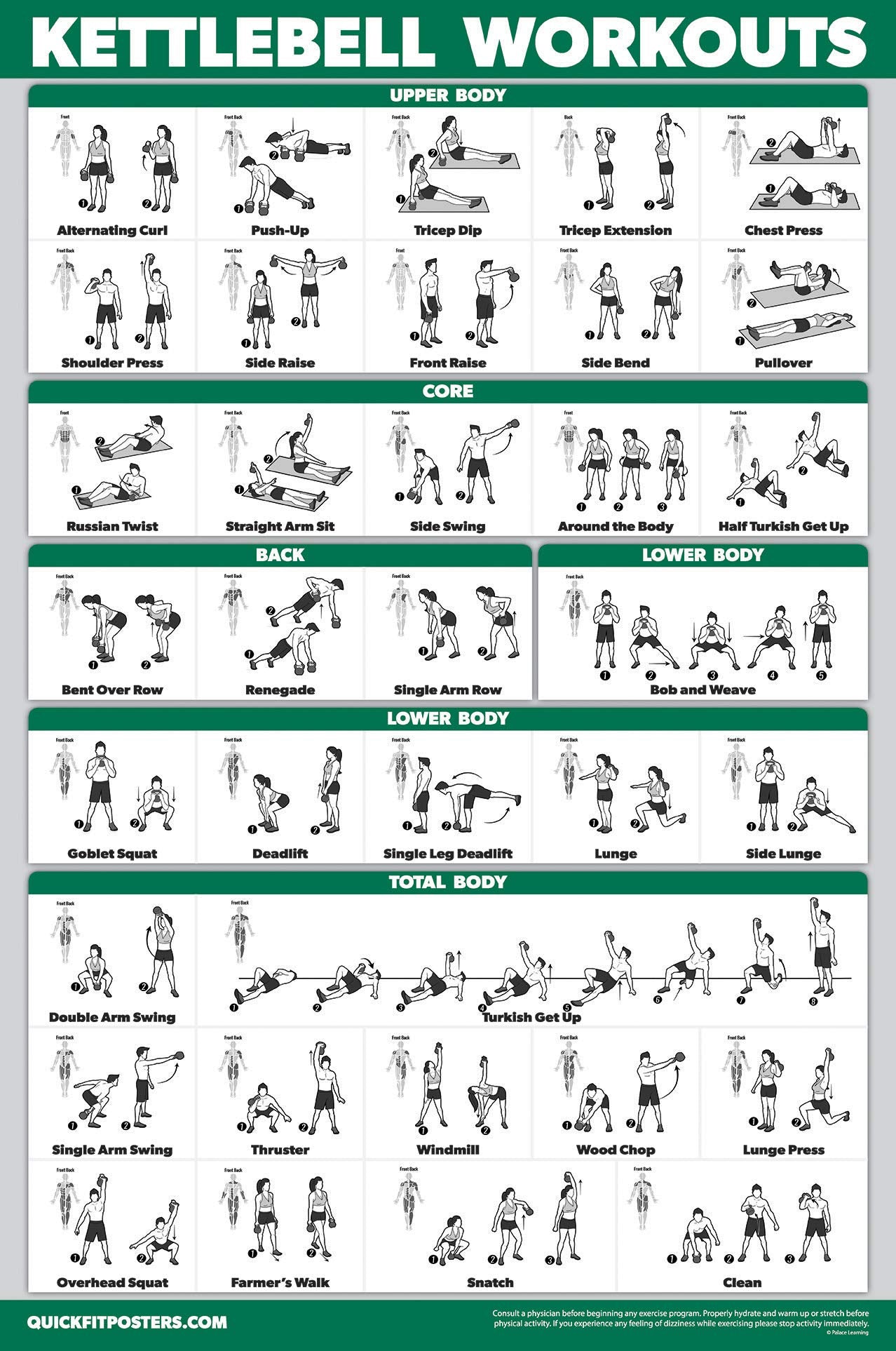 Palace Learning resistance bands poster illustrating stretches and strengthening benefits