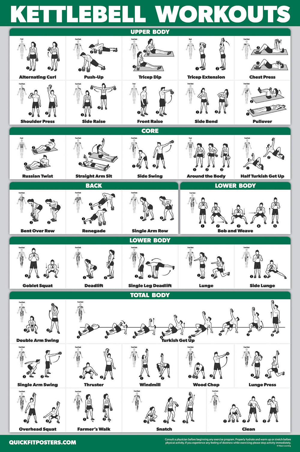 Palace Learning resistance bands poster illustrating stretches and strengthening benefits