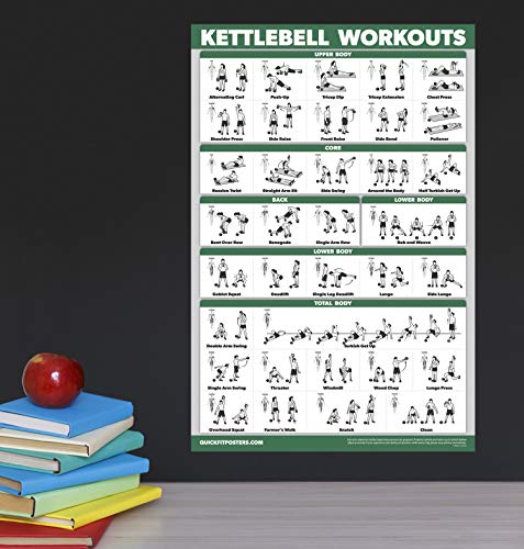 Palace Learning yoga poses poster layout demonstrating alignment and sequence