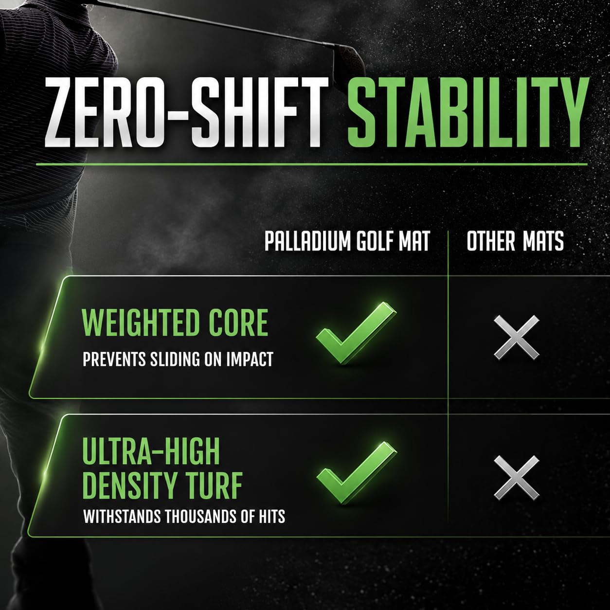 PG Palladium Golf mat next to a golf club showing compact size and easy storage benefit