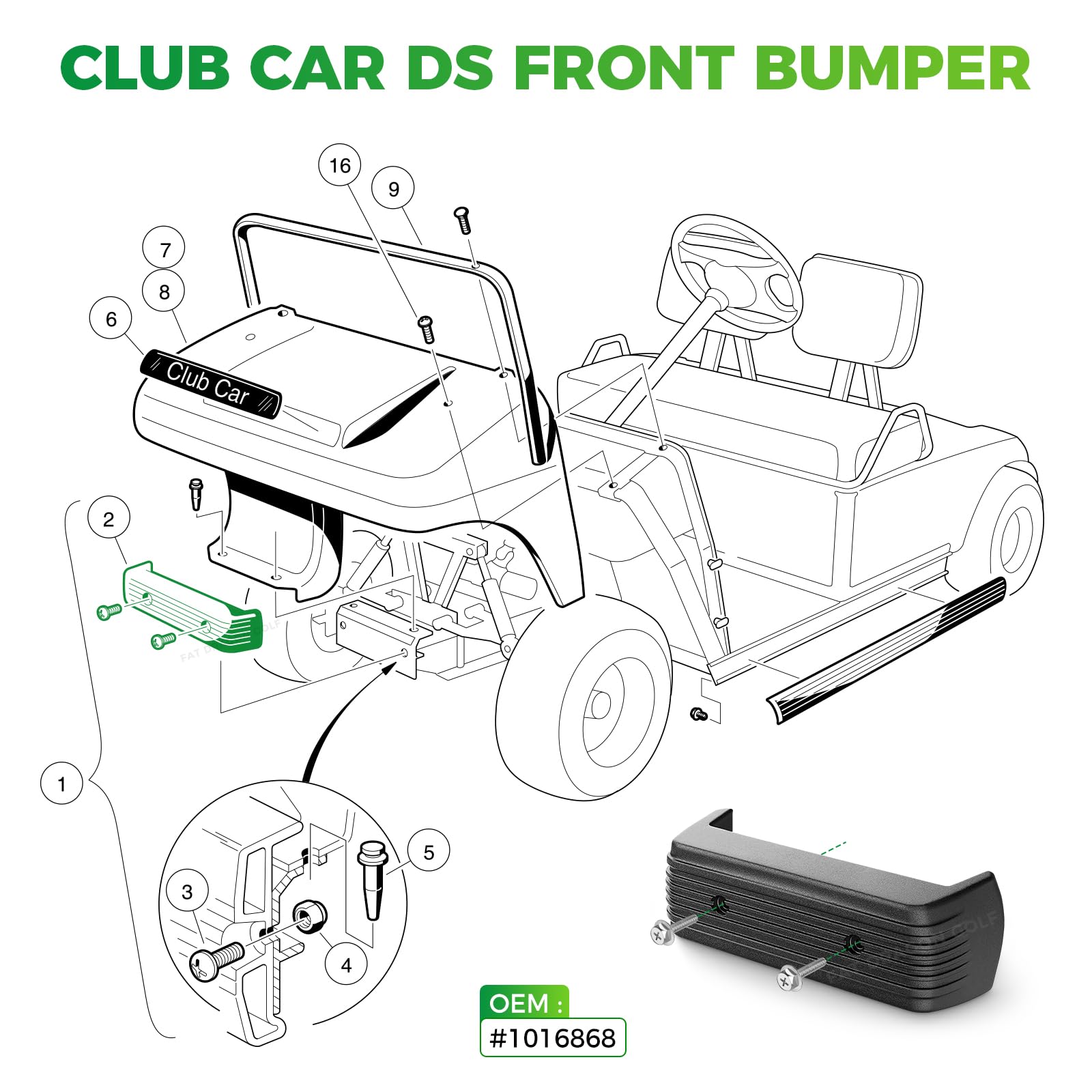 Panglong bumper side profile detail showing impact-absorbing design