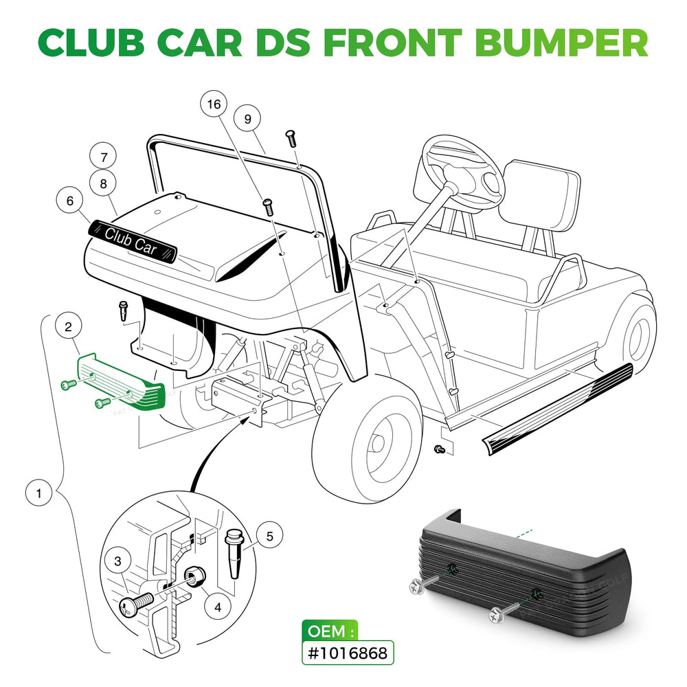 Panglong bumper side profile detail showing impact-absorbing design