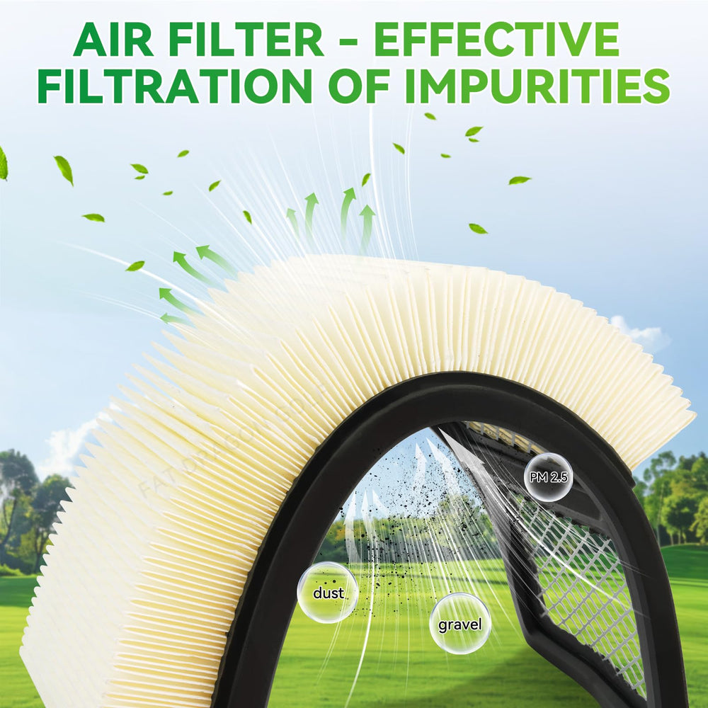Panglong oil filter with rubber ring illustrating secure seal and protection