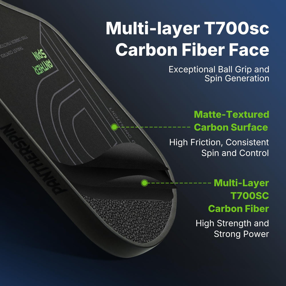 PantherSpin carbon fiber texture close-up highlighting spin control