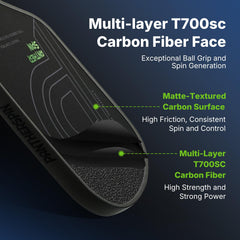PantherSpin carbon fiber texture close-up highlighting spin control