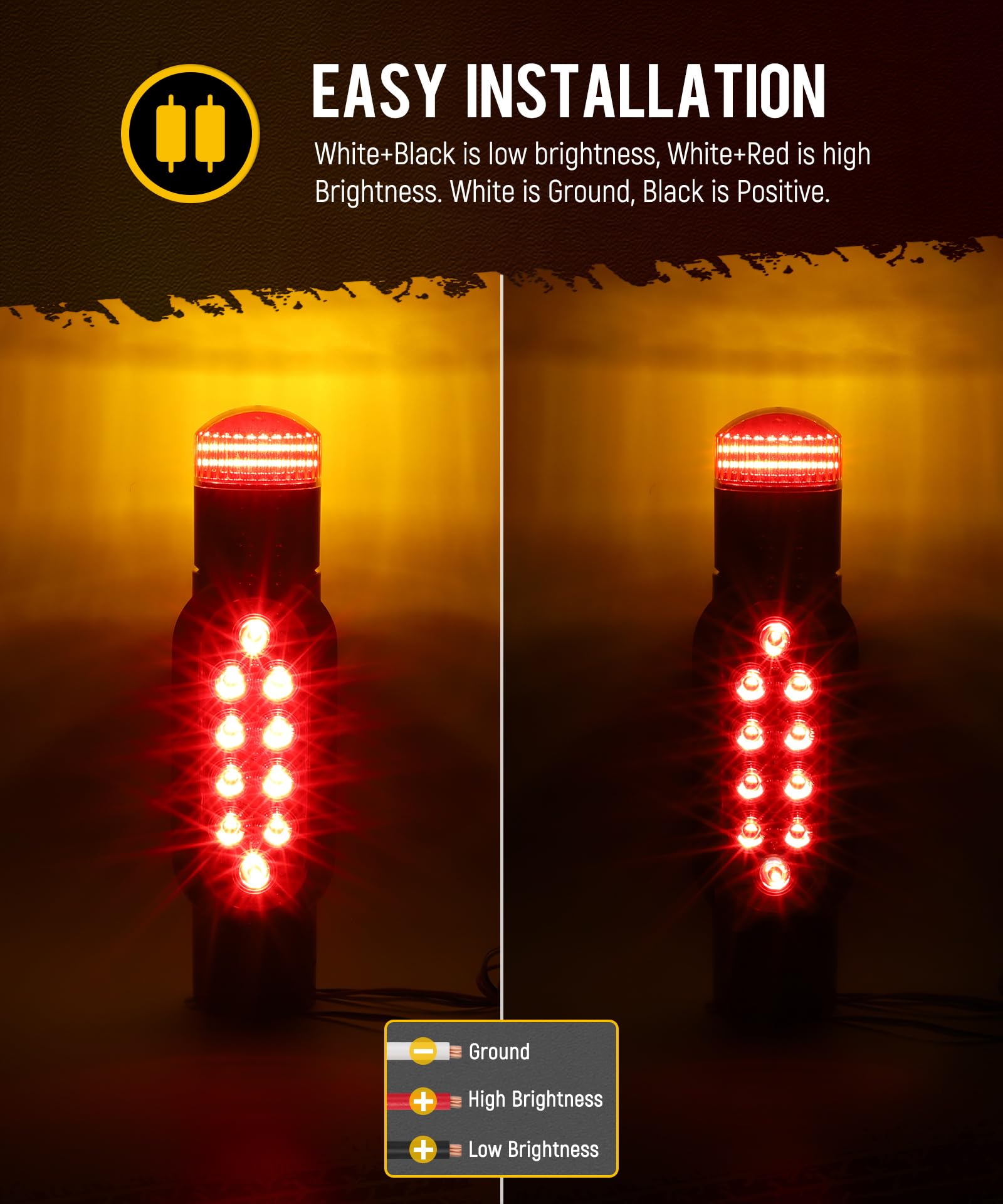 Partsam rear housing seal display indicating IP67 waterproof protection