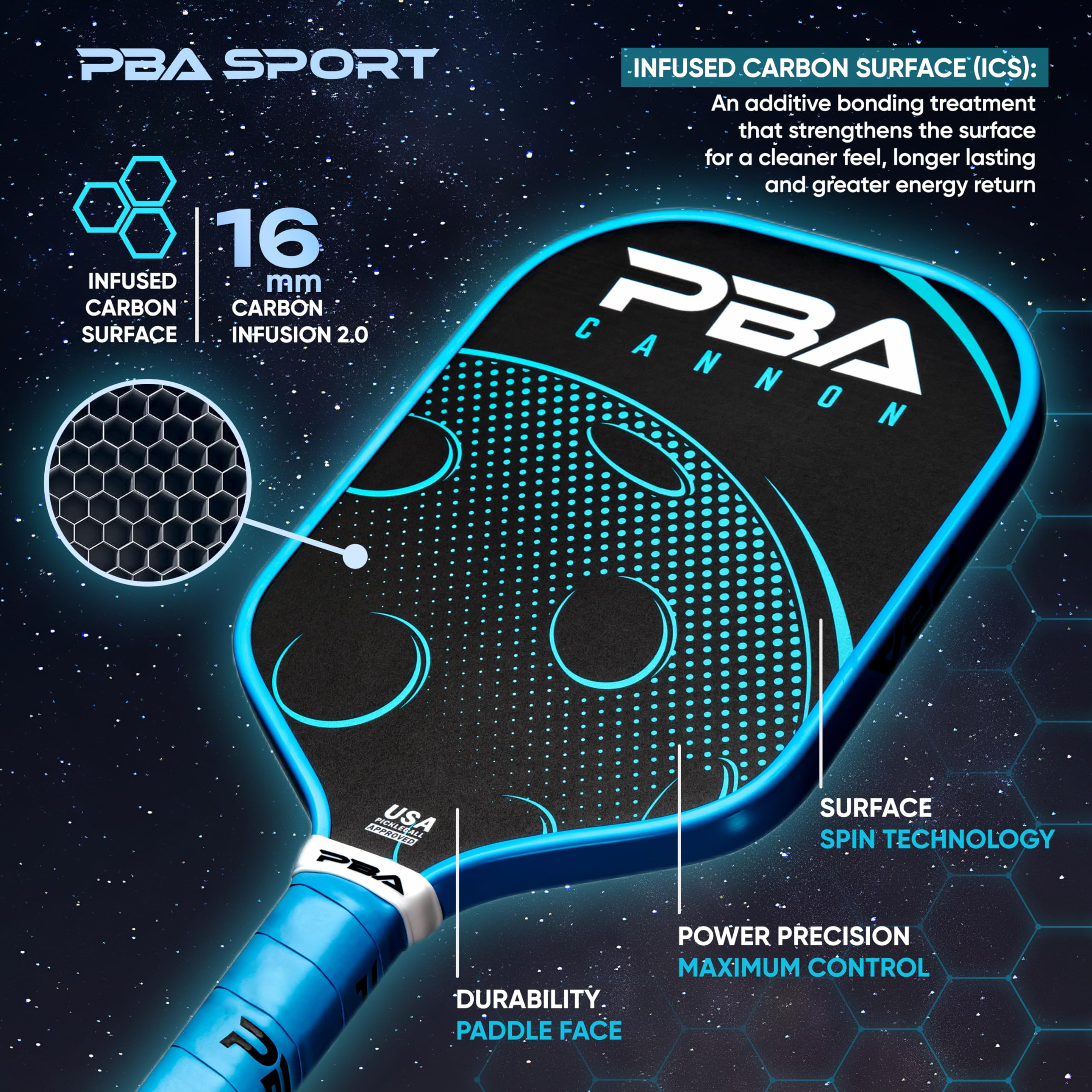 PBA SPORT close-up of carbon fused surface texture highlighting durability and pop