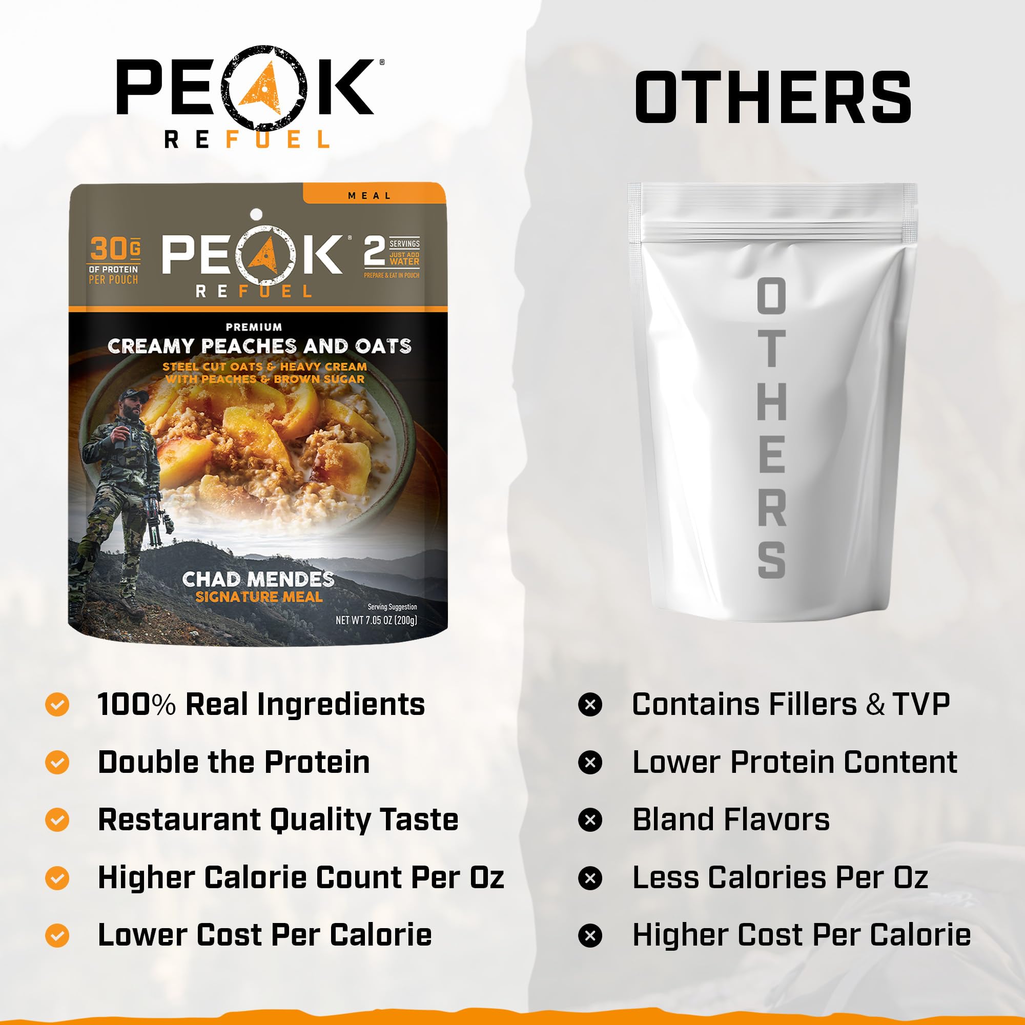 Peak Refuel nutrition label close-up showing protein and calorie info