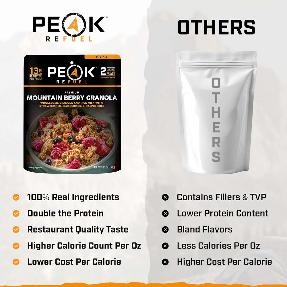 Peak Refuel label close-up displaying ingredient list and shelf-stable convenience