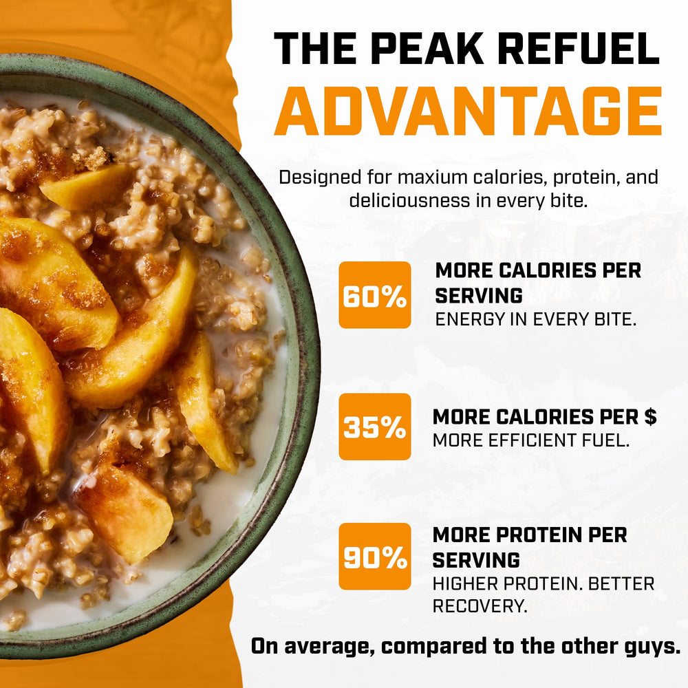 Peak Refuel bowl at campsite lifestyle shot showing hearty outdoor breakfast