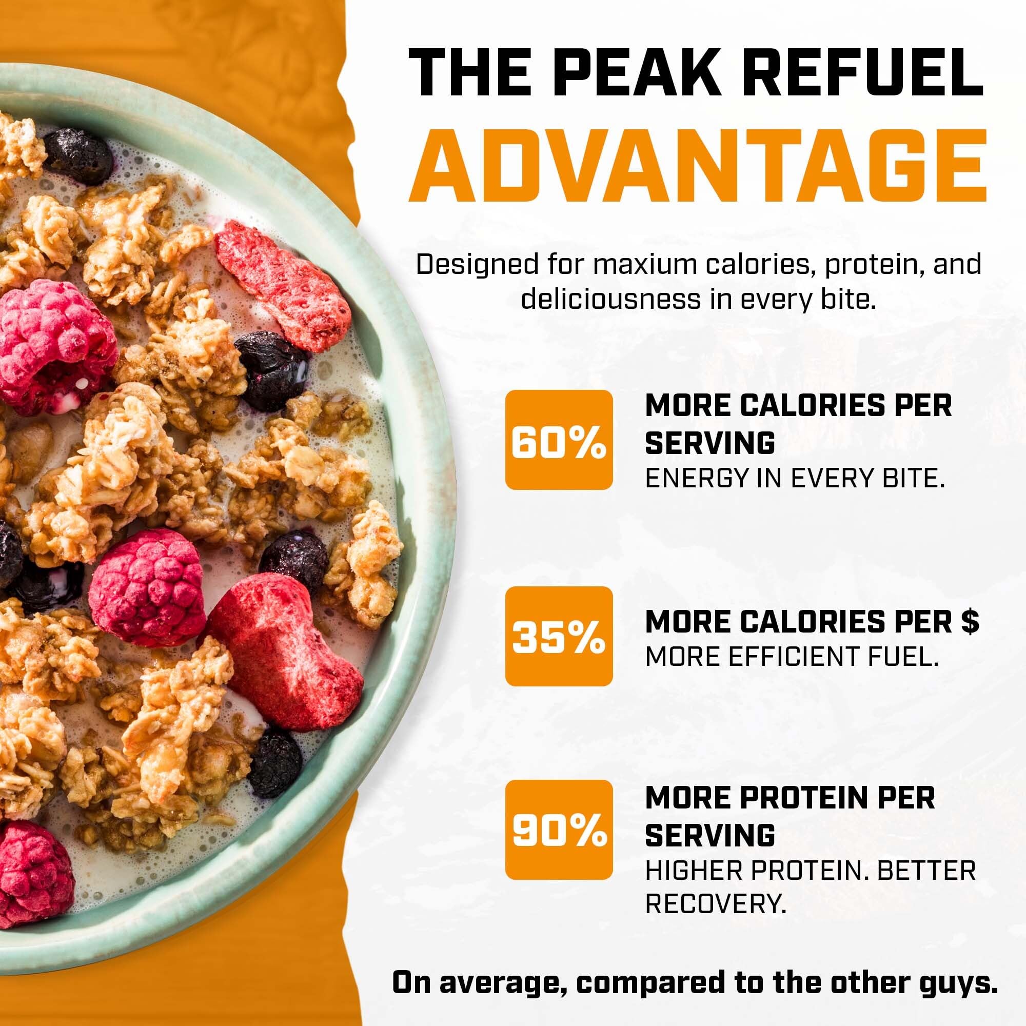 Peak Refuel breakfast on a trail bench showing portable meal for outdoor energy