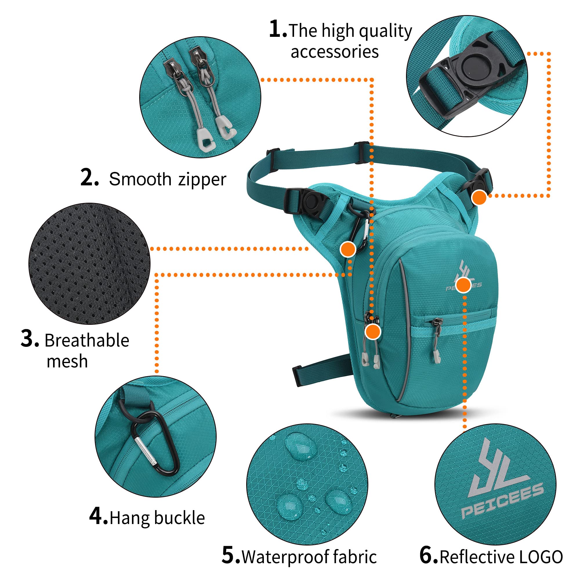 Peicees close-up waterproof nylon detail highlighting weather protection benefit
