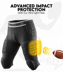 Penveer mesh ventilation panels highlighting breathability and sweat control