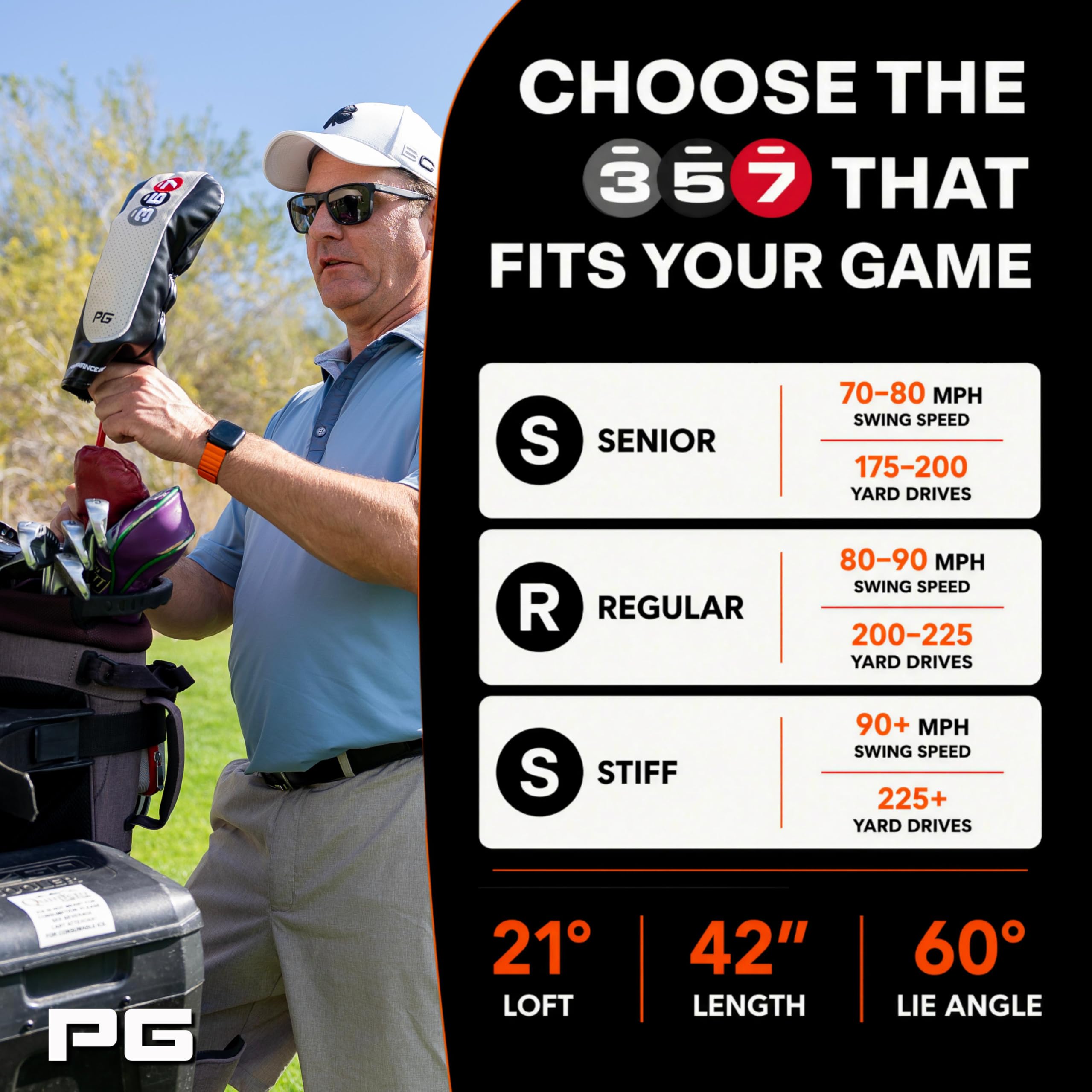 Performance Golf 357 packaging and label showing patented tri-fusion tech