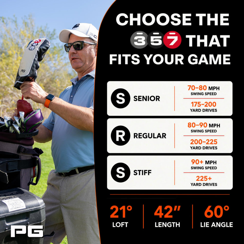 Performance Golf 357 packaging and label showing patented tri-fusion tech