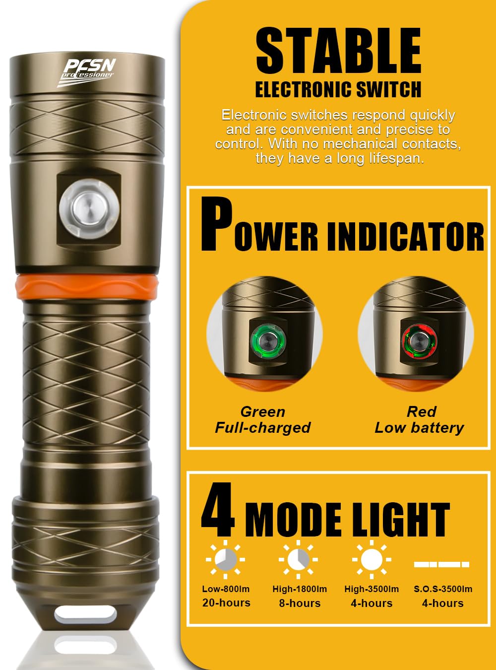 PFSN power indicator ring lit, showing remaining battery for dive planning