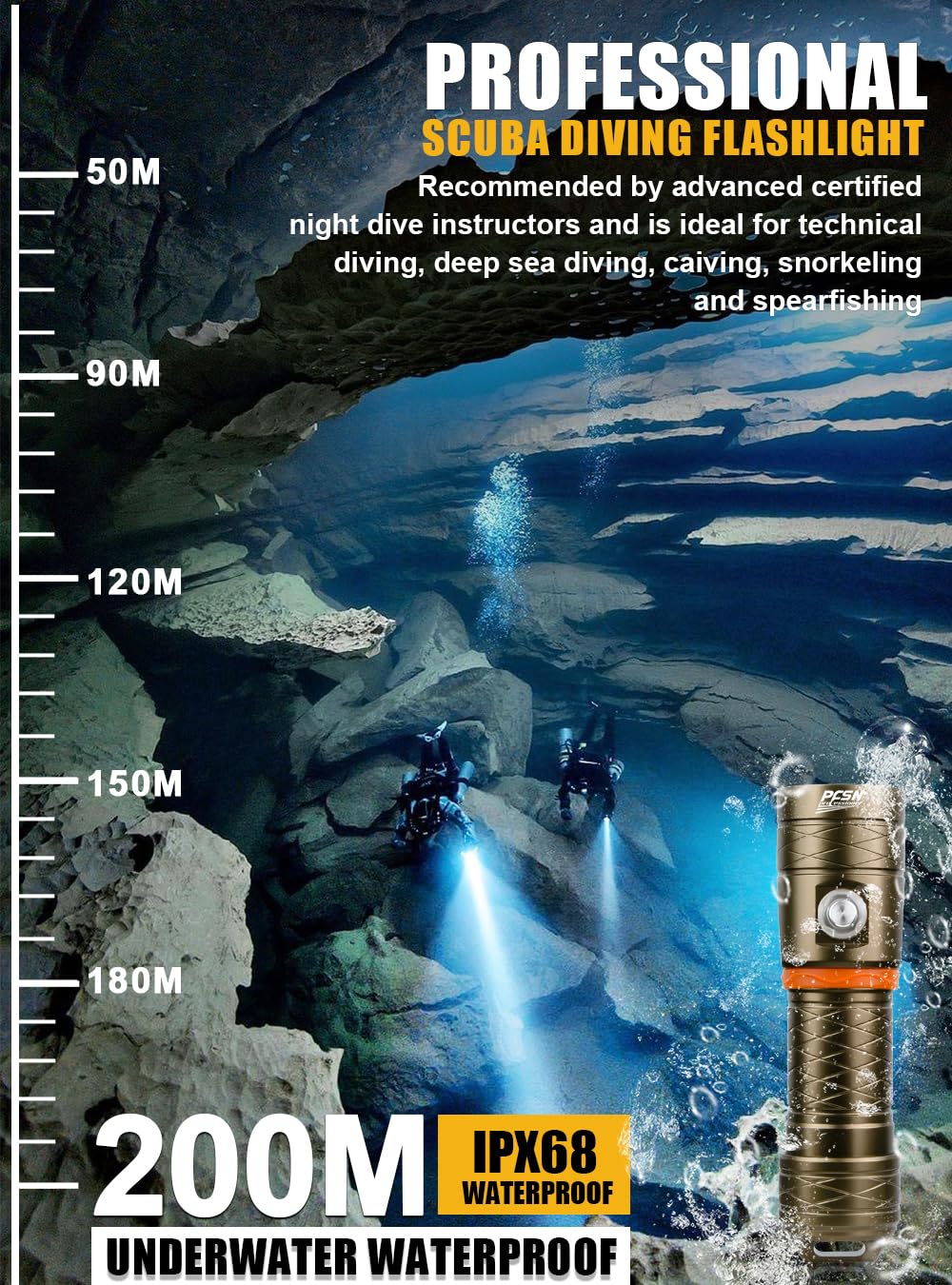 PFSN close-up of LED emitter and lens with precise optics for concentrated beam