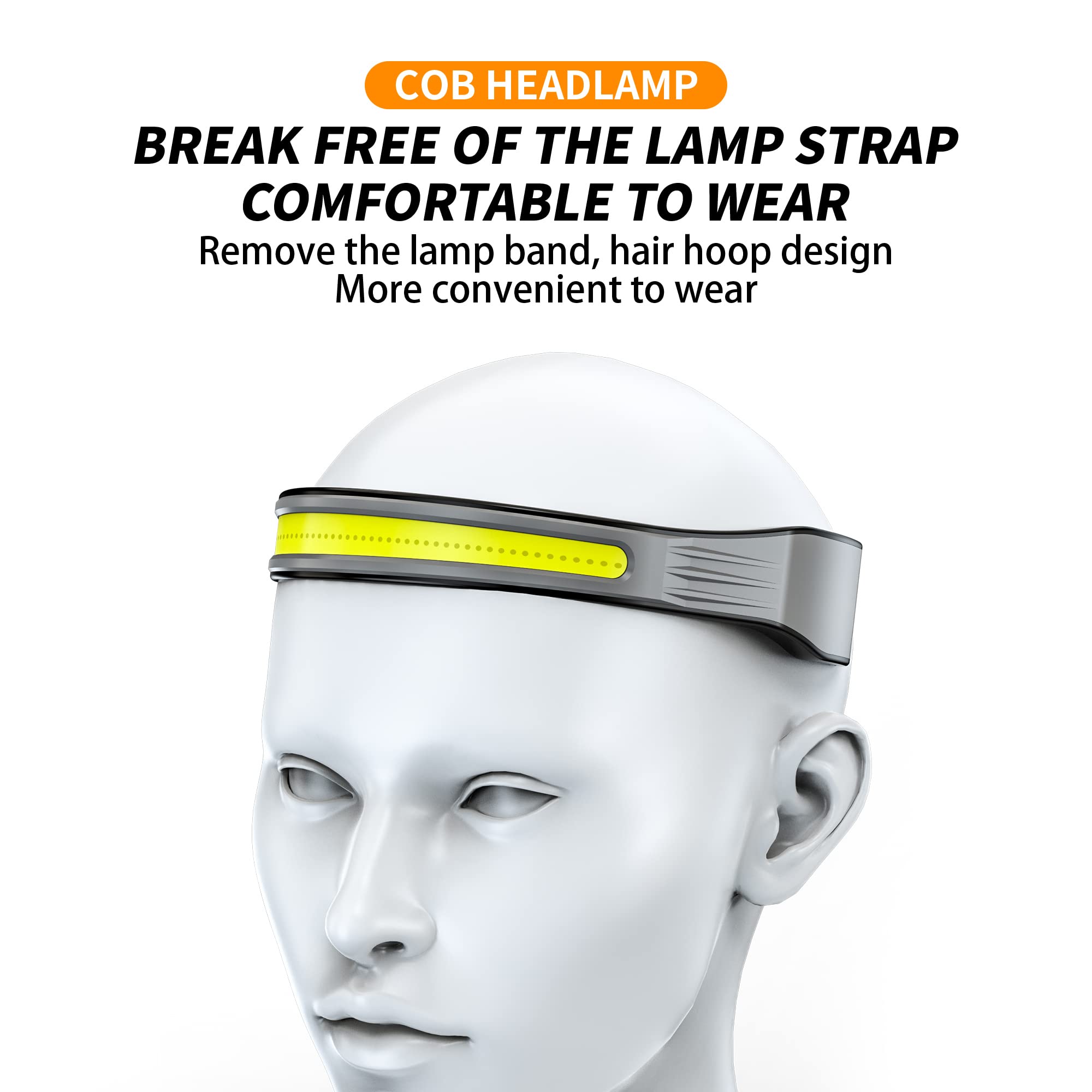 PINSAI LED spotlight close-up focusing a bright beam for precise repair work