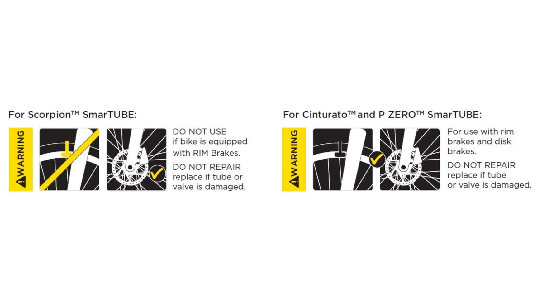 Pirelli P-Zero Smartube packed in saddlebag showing compact size and space-saving benefit