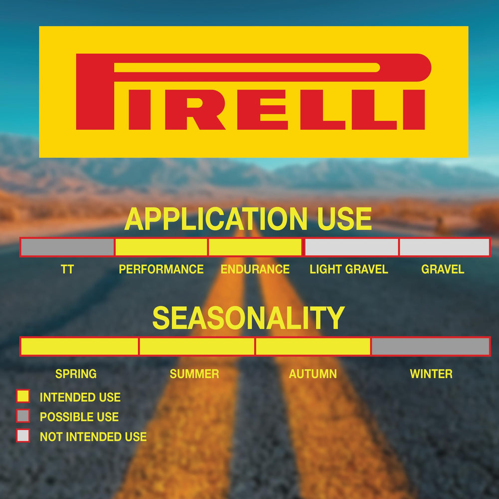 Pirelli P7 Sport mounted on rim illustrating fitment and stable handling benefits